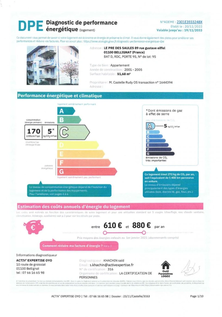 property